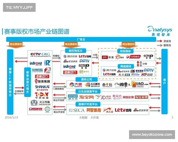 赛事资料、赛事资料深度研究：全面盘点国内外赛事数据与历史档案分析报告